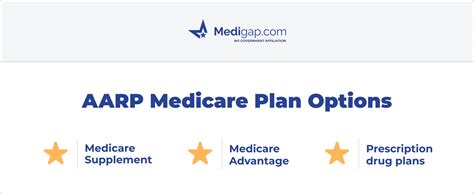 As a general rule, the. . Which of the following is not true about unitedhealthcare medicare plans carrying the aarp name